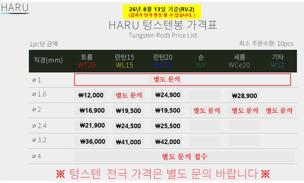 26년 8월 단가표(텅스텐봉)